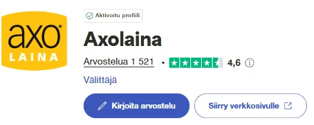 axolaina arvostelut
