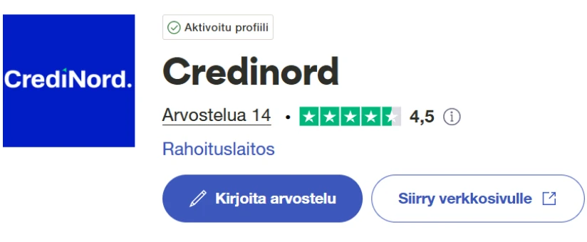 CrediNord arvostelu