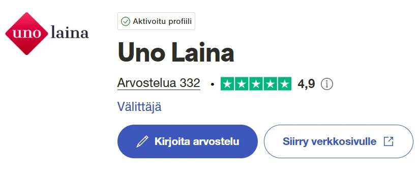 Uno Laina arvostelu